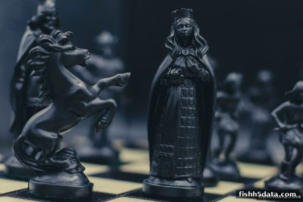捕鱼达人h5视角下：Dota2竞猜与麻将自摸的概率策略再解读